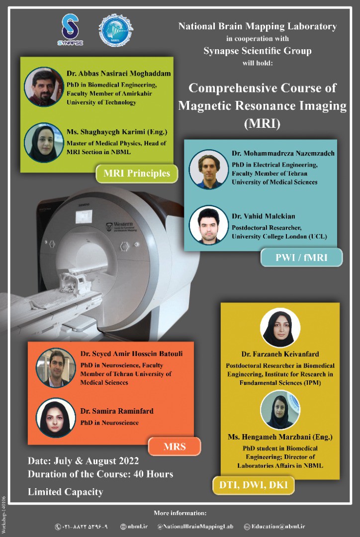 Comprehensive Course on Magnetic Resonance Imaging (MRI)